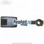 Suport centura scaun spate centru stanga Ford Galaxy 2007-2014 1.6 EcoBoost 160 cp JTWA, JTWB benzina