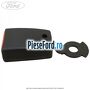 Suport centura scaun spate dreapta Ford Tourneo Connect 2013-2018 1.6 TDCi 75 cp UBGA diesel