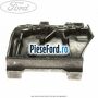 Suport compresor Ford Focus 2014-2018 1.6 TDCi ECOnetic 105 cp NGDA, NGDB diesel
