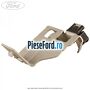 Suport conducta radiator clima Ford Kuga 2016-2018 1.5 TDCi 120 cp XWMB, XWMC diesel