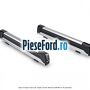Suport de transport schiuri Thule  SnowPack Externder 7325 Ford Ka 1996-2008 1.3 i 50 cp JJB benzina