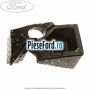 Suport deflector aer bara fata stanga Ford Focus 2011-2014 1.6 TDCi ECOnetic 105 cp NGDA, NGDB diesel
