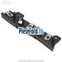 Suport dreapta bara fata Ford Kuga 2016-2018 1.5 EcoBoost 120 cp BNMA, BNMB, BNMC benzina