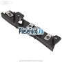 Suport dreapta bara fata Ford Kuga 2016-2018 1.5 EcoBoost 4x4 176 cp M9ME benzina
