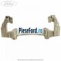Suport etrier fata disc 316 mm Ford S-Max 2015-2023 2.0 TDCi BI-Turbo 210 cp T9CB, T9CC diesel