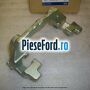 Suport etrier spate 280 MM Ford Grand C-Max 2011-2015 2.0 TDCi 115 cp TYDA diesel