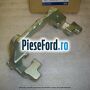 Suport etrier spate 280 MM Ford Grand C-Max 2016-2020 1.5 EcoBoost 150 cp M8DB, M8DF benzina