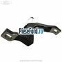 Suport galerie admsie metalic Ford S-Max 2007-2014 2.2 TDCi 200 cp KNWA diesel