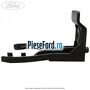 Suport gat umplere vas spalator parbriz Ford Tourneo Custom 2014-2018 2.2 TDCi 155 cp CVFF diesel