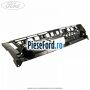Suport grila centrala cu ACC Ford Kuga 2013-2016 2.0 TDCi 4x4 150 cp T7MA, T7MB diesel