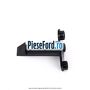 Suport grila radiator stanga Ford Edge 2016-2018 2.0 TDCi 180 cp T8CC, T8CM diesel