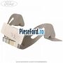 Suport metalic aripa fata dreapta Ford Focus C-Max 2003-2007 1.6 TDCi 109 cp G8DA, G8DB, G8DD, G8DE, G8DF diesel