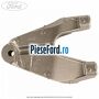 Suport metalic dreapta tampon motor Ford Transit 2014-2018 2.2 TDCi RWD 155 cp CV24, CVR5, UYR6 diesel