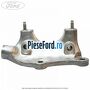 Suport metalic planetara dreapta cutie manuala Ford S-Max 2015-2023 2.0 TDCi 4x4 150 cp T7CI, T7CJ, T7CK, T7CL diesel