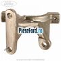 Suport metalic planetara dreapta Ford Focus 2008-2011 1.6 TDCi 109 cp G8DA, G8DB, G8DD, G8DE, G8DF diesel