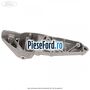 Suport metalic pompa servodirectie Ford Galaxy 2007-2014 1.8 TDCi 125 cp QYWA diesel | Foto 5