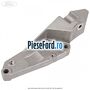 Suport metalic pompa servodirectie Ford S-Max 2007-2014 1.8 TDCi 125 cp QYWA diesel