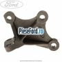 Suport metalic turbosuflanta Ford Galaxy 2007-2014 1.8 TDCi 125 cp QYWA diesel