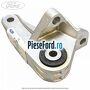 Suport motor spre cutie viteza 6 trepte manuala Ford Kuga 2016-2018 1.5 EcoBoost 120 cp BNMA, BNMB, BNMC benzina