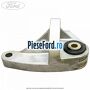 Suport motor spre cutie viteza automata Ford Kuga 2008-2012 2.0 TDCI 4x4 163 cp TXDA diesel