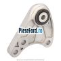 Suport motor spre cutie viteza automata Ford Kuga 2019-2023 1.5 EcoBoost 150 cp YZDA, YZDB benzina