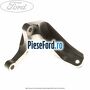 Suport motor spre cutie viteza manuala 6 trepte Ford Kuga 2013-2016 2.0 TDCi 136 cp UKMA diesel