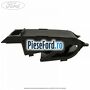 Suport pahare consola centrala fara asistenta parcare Ford C-Max 2007-2011 2.0 TDCi 110 cp IXDA diesel