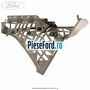 Suport panou aripa spate stanga Ford B-Max 1.4 LPG 90 cp RTJC LPG