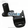 Suport panou fata dreapta Ford Grand C-Max 2016-2020 1.0 EcoBoost 100 cp M2DA, M2DC benzina | Foto 2