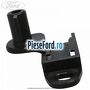 Suport panou fata stanga Ford Grand C-Max 2016-2020 1.5 EcoBoost 180 cp M9DB benzina