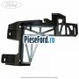 Suport panou sigurante compartiment bord Ford Transit Custom 2014-2018 2.2 TDCi 125 cp CYF4, CYFF diesel