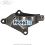 Suport planetara dreapta Ford S-Max 2007-2014 2.0 145 cp AOWA, AOWB, TBWA, TBWB benzina