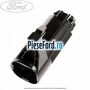 Suport plastic radiator apa Ford Tourneo Connect 2013-2018 1.0 EcoBoost 100 cp B3GA, M2GA, M2GB benzina