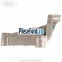 Suport pompa injectie Ford Ranger 2016-2020 2.2 TDCi 131 cp T22DD0P diesel