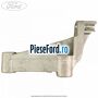 Suport pompa injectie Ford Transit 2014-2018 2.2 TDCi RWD 125 cp CYR5, USR6 diesel