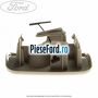 Suport prindere plasa portbagaj stanga 5 usi combi Ford Mondeo 2008-2014 1.6 Ti 125 cp PNBA benzina