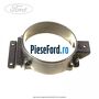 Suport proiector dreapta Ford Transit 2006-2014 2.2 TDCi 110 cp QVFA diesel