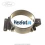 Suport proiector dreapta Ford Transit 2006-2014 2.2 TDCi 85 cp P8FA, P8FB diesel
