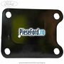 Suport punte spate dreapta Ford Transit Connect 2013-2018 1.6 EcoBoost 150 cp JQGA benzina