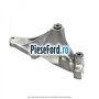 Suport radiator intercooler montat pe motor Ford S-Max 2015-2023 2.0 EcoBlue 150 cp YMCB diesel