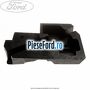 Suport scule portbagaj Ford Kuga 2008-2012 2.0 TDCI 140 cp UFDA diesel