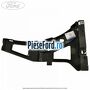 Suport stanga bara fata inferioara 08/2014-05/2019 Ford Transit 2014-2018 2.2 TDCi 4x4 155 cp CV24, CVR5 diesel