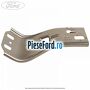 Suport stanga cadru bord Ford Transit 2014-2018 2.0 EcoBlue RWD 170 cp BLHA, BLRA, YNHA, YNR6 diesel
