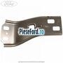 Suport stanga cadru bord Ford Transit Custom 2014-2018 2.2 TDCi 100 cp DRF4, DRFF, DRFG diesel