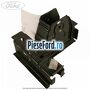 Suport stanga membru podea usa culisanta Ford Tourneo Custom 2014-2018 2.2 TDCi 100 cp DRF4, DRFF, DRFG diesel