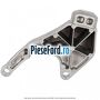 Suport superior cutie viteza 6 trepte Ford Grand C-Max 2016-2020 1.5 TDCi 120 cp XWDA, XWDB, XWDC, XWDD, XWDE diesel