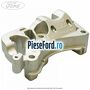 Suport tampon motor dreapta Ford Tourneo Connect 2013-2018 1.5 TDCi 75 cp XUGA diesel