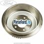 Tambur frana Ford Transit Connect 2002-2014 1.8 Di 75 cp BHPA, P7PA, P7PB, R2PA diesel
