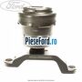 Tampon motor dreapta Ford S-Max 2007-2014 2.0 TDCi 163 cp TXWA diesel