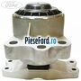 Tampon motor dreapta Ford Tourneo Custom 2014-2018 2.2 TDCi 125 cp CYF4, CYFF diesel
